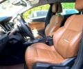 Синій Пежо 508, об'ємом двигуна 1.6 л та пробігом 310 тис. км за 6222 $, фото 12 на Automoto.ua