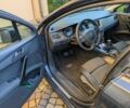 Синій Пежо 508, об'ємом двигуна 1.6 л та пробігом 290 тис. км за 9200 $, фото 5 на Automoto.ua
