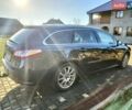 Синій Пежо 508, об'ємом двигуна 2.2 л та пробігом 283 тис. км за 10800 $, фото 1 на Automoto.ua