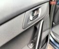 Синий Пежо 508, объемом двигателя 1.6 л и пробегом 266 тыс. км за 6990 $, фото 54 на Automoto.ua