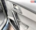 Синий Пежо 508, объемом двигателя 1.6 л и пробегом 266 тыс. км за 6990 $, фото 32 на Automoto.ua
