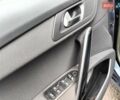 Синий Пежо 508, объемом двигателя 1.6 л и пробегом 266 тыс. км за 6990 $, фото 46 на Automoto.ua