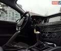 Синий Пежо 508, объемом двигателя 1.6 л и пробегом 266 тыс. км за 6990 $, фото 34 на Automoto.ua