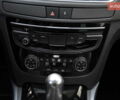 Синий Пежо 508, объемом двигателя 2 л и пробегом 168 тыс. км за 15500 $, фото 45 на Automoto.ua