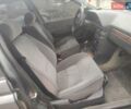 Сірий Пежо 605, об'ємом двигуна 2 л та пробігом 308 тис. км за 1500 $, фото 6 на Automoto.ua