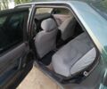 Зеленый Пежо 605, объемом двигателя 2 л и пробегом 280 тыс. км за 1200 $, фото 5 на Automoto.ua
