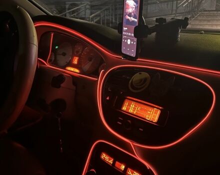 Белый Пежо 607, объемом двигателя 2.2 л и пробегом 292 тыс. км за 3400 $, фото 2 на Automoto.ua