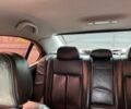 Сірий Пежо 607, об'ємом двигуна 2.2 л та пробігом 480 тис. км за 3100 $, фото 10 на Automoto.ua