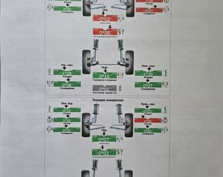 Сірий Пежо 607, об'ємом двигуна 2.95 л та пробігом 135 тис. км за 10800 $, фото 96 на Automoto.ua
