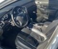 Серый Пежо 607, объемом двигателя 2.7 л и пробегом 349 тыс. км за 5700 $, фото 22 на Automoto.ua