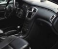 Синий Пежо 607, объемом двигателя 2.7 л и пробегом 281 тыс. км за 4699 $, фото 11 на Automoto.ua