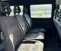 Синий Пежо 806, объемом двигателя 1.91 л и пробегом 300 тыс. км за 1500 $, фото 1 на Automoto.ua