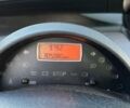 Красный Пежо 807, объемом двигателя 2 л и пробегом 306 тыс. км за 5650 $, фото 3 на Automoto.ua