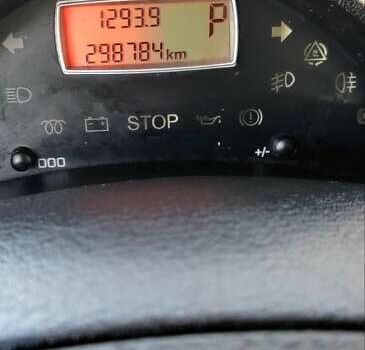 Сірий Пежо 807, об'ємом двигуна 2 л та пробігом 306 тис. км за 6200 $, фото 18 на Automoto.ua