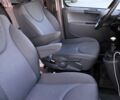 Пежо Эксперт груз.-пасс. 2007 в Трускавце на Automoto.ua Белый Пежо Эксперт груз.-пасс., объемом двигателя 2 л и пробегом 289 тыс. км за 7200 $, фото 18 на Automoto.ua