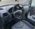 Пежо Эксперт груз.-пасс. 2007 в Трускавце на Automoto.ua Белый Пежо Эксперт груз.-пасс., объемом двигателя 2 л и пробегом 289 тыс. км за 7200 $, фото 14 на Automoto.ua