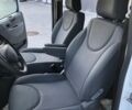 Пежо Эксперт груз.-пасс. 2007 в Трускавце на Automoto.ua Белый Пежо Эксперт груз.-пасс., объемом двигателя 2 л и пробегом 289 тыс. км за 7200 $, фото 17 на Automoto.ua