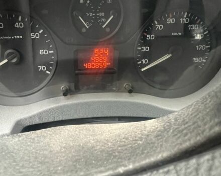 Пежо Эксперт груз.-пасс. 2007 в Лозовой на Automoto.ua Белый Пежо Эксперт груз.-пасс., объемом двигателя 2 л и пробегом 480 тыс. км за 4500 $, фото 6 на Automoto.ua