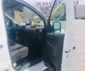 Белый Пежо Эксперт груз.-пасс., объемом двигателя 2 л и пробегом 557 тыс. км за 9150 $, фото 13 на Automoto.ua