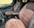Белый Пежо Эксперт груз.-пасс., объемом двигателя 2 л и пробегом 230 тыс. км за 25800 $, фото 9 на Automoto.ua