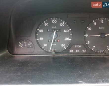 Белый Пежо Эксперт груз.-пасс., объемом двигателя 1.87 л и пробегом 230 тыс. км за 2800 $, фото 4 на Automoto.ua