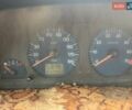 Білий Пежо Експерт вант.-пас., об'ємом двигуна 2 л та пробігом 312 тис. км за 3700 $, фото 6 на Automoto.ua
