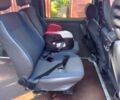 Белый Пежо Эксперт груз.-пасс., объемом двигателя 1.9 л и пробегом 305 тыс. км за 4100 $, фото 8 на Automoto.ua