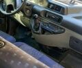 Белый Пежо Эксперт груз.-пасс., объемом двигателя 1.87 л и пробегом 453 тыс. км за 2300 $, фото 1 на Automoto.ua