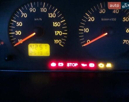 Пежо Эксперт груз.-пасс. 2005 в Сарате на Automoto.ua Белый Пежо Эксперт груз.-пасс., объемом двигателя 1.87 л и пробегом 251 тыс. км за 3600 $, фото 8 на Automoto.ua