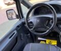 Білий Пежо Експерт вант.-пас., об'ємом двигуна 2 л та пробігом 400 тис. км за 4500 $, фото 13 на Automoto.ua