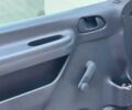 Білий Пежо Експерт вант.-пас., об'ємом двигуна 2 л та пробігом 400 тис. км за 4500 $, фото 6 на Automoto.ua