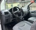 Белый Пежо Эксперт груз.-пасс., объемом двигателя 2 л и пробегом 288 тыс. км за 6300 $, фото 16 на Automoto.ua