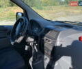 Пежо Эксперт груз.-пасс. 2007 в Черкассах на Automoto.ua Белый Пежо Эксперт груз.-пасс., объемом двигателя 1.56 л и пробегом 250 тыс. км за 5800 $, фото 11 на Automoto.ua