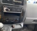 Пежо Эксперт груз.-пасс. 2007 в Староконстантинов на Automoto.ua Белый Пежо Эксперт груз.-пасс., объемом двигателя 1.6 л и пробегом 436 тыс. км за 5000 $, фото 1 на Automoto.ua