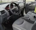 Белый Пежо Эксперт груз.-пасс., объемом двигателя 1.6 л и пробегом 295 тыс. км за 6800 $, фото 11 на Automoto.ua