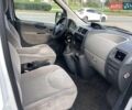 Білий Пежо Експерт вант.-пас., об'ємом двигуна 0 л та пробігом 198 тис. км за 5800 $, фото 11 на Automoto.ua