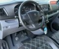 Білий Пежо Експерт вант.-пас., об'ємом двигуна 2 л та пробігом 245 тис. км за 14500 $, фото 62 на Automoto.ua