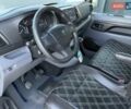 Білий Пежо Експерт вант.-пас., об'ємом двигуна 2 л та пробігом 245 тис. км за 14500 $, фото 58 на Automoto.ua