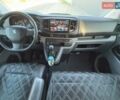 Білий Пежо Експерт вант.-пас., об'ємом двигуна 2 л та пробігом 245 тис. км за 14500 $, фото 78 на Automoto.ua