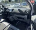 Белый Пежо Эксперт груз.-пасс., объемом двигателя 2 л и пробегом 216 тыс. км за 14900 $, фото 6 на Automoto.ua
