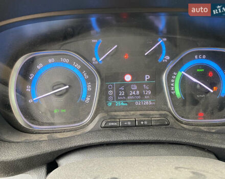 Белый Пежо Эксперт груз.-пасс., объемом двигателя 0 л и пробегом 21 тыс. км за 24500 $, фото 9 на Automoto.ua