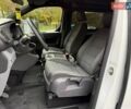 Пежо Эксперт груз.-пасс. 2023 в Хмельницком на Automoto.ua Белый Пежо Эксперт груз.-пасс., объемом двигателя 2 л и пробегом 32 тыс. км за 32200 $, фото 19 на Automoto.ua