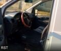 Белый Пежо Эксперт груз.-пасс., объемом двигателя 16 л и пробегом 198 тыс. км за 8600 $, фото 9 на Automoto.ua