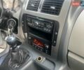 Фиолетовый Пежо Эксперт груз.-пасс., объемом двигателя 2 л и пробегом 283 тыс. км за 12850 $, фото 28 на Automoto.ua