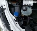 Белый Пежо Эксперт груз., объемом двигателя 2 л и пробегом 175 тыс. км за 10299 $, фото 25 на Automoto.ua