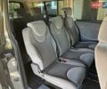 Коричневий Пежо Експерт вант.-пас., об'ємом двигуна 2 л та пробігом 108 тис. км за 16500 $, фото 13 на Automoto.ua