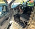 Коричневий Пежо Експерт вант.-пас., об'ємом двигуна 2 л та пробігом 108 тис. км за 16500 $, фото 16 на Automoto.ua