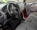 Красный Пежо Эксперт груз.-пасс., объемом двигателя 1.6 л и пробегом 335 тыс. км за 7200 $, фото 6 на Automoto.ua
