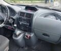 Пежо Эксперт груз.-пасс., объемом двигателя 1.6 л и пробегом 520 тыс. км за 5999 $, фото 18 на Automoto.ua