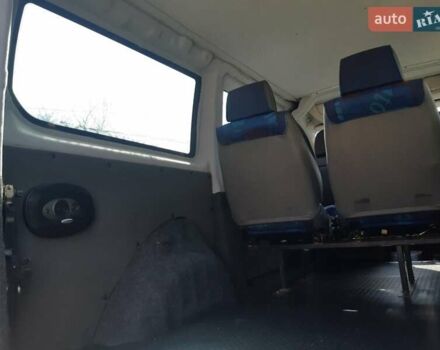 Пежо Эксперт груз.-пасс., объемом двигателя 2 л и пробегом 199 тыс. км за 6500 $, фото 20 на Automoto.ua